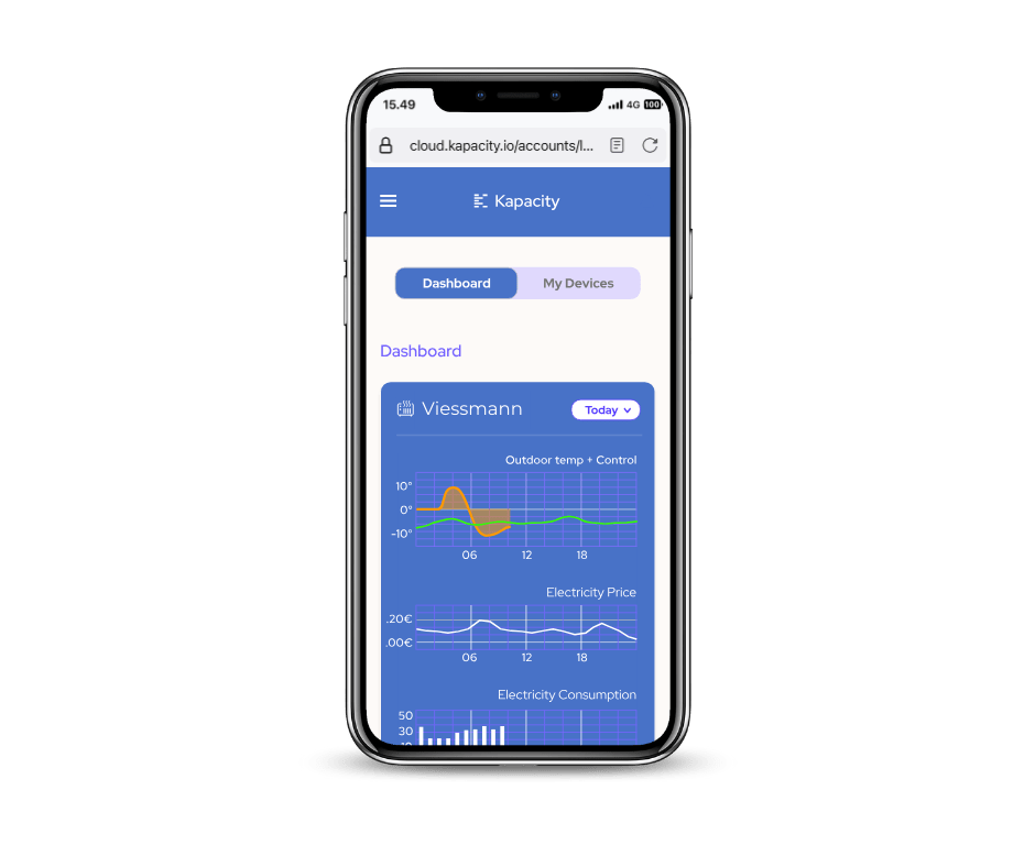 Kapacity intelligent energy management - KlimaTime
